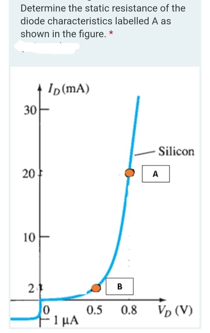 Determine the static resistance of the
diode characteristics labelled A as
shown in the figure. *
Ip(mA)
30
Silicon
20
A
10
2
в
0.8
0.5
F1µA
Vp (V)
