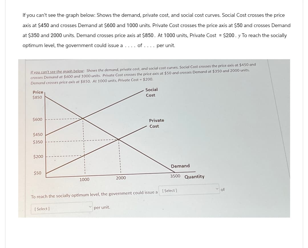If you can't see the graph below: Shows the demand, private cost, and social cost curves. Social Cost crosses the price
axis at $450 and crosses Demand at $600 and 1000 units. Private Cost crosses the price axis at $50 and crosses Demand
at $350 and 2000 units. Demand crosses price axis at $850. At 1000 units, Private Cost = $200. y To reach the socially
optimum level, the government could issue a .... of . . . . per unit.
If you can't see the graph below: Shows the demand, private cost, and social cost curves. Social Cost crosses the price axis at $450 and
crosses Demand at $600 and 1000 units. Private Cost crosses the price axis at $50 and crosses Demand at $350 and 2000 units.
Demand crosses price axis at $850. At 1000 units, Private Cost = $200.
Price
$850
$600
$450
$350
$200
Social
Cost
Private
Cost
Demand
$50
1000
2000
3500 Quantity
To reach the socially optimum level, the government could issue a [Select]
[Select]
per unit.
of