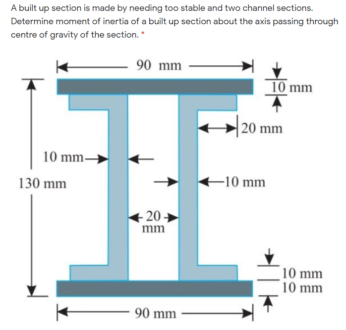 A built up section is made by needing too stable and two channel sections.
Determine moment of inertia of a built up section about the axis passing through
centre of gravity of the section. *
90 mm
10 mm
| 20 mm
10 mm
E10 mm
130 mm
20
mm
10 mm
10 mm
90 mm
