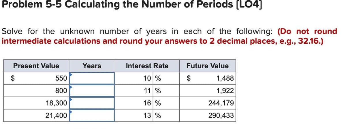 Problem 5-5 Calculating the Number of Periods [LO4]
Solve for the unknown number of years in each of the following: (Do not round
intermediate calculations and round your answers to 2 decimal places, e.g., 32.16.)
Present Value
Years
Interest Rate
Future Value
$
550
10 %
$
1,488
800
11 %
1,922
18,300
16 %
244,179
21,400
13%
290,433