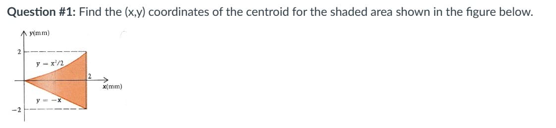 Question #1: Find the (x,y) coordinates of the centroid for the shaded area shown in the figure below.
Ay(mm)
2
-2
y = x²/2
y=-x
2
x(mm)