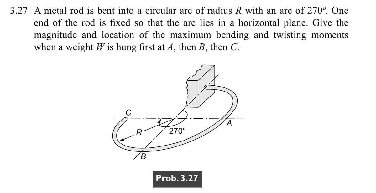 3.27 A metal rod is bent into a circular arc of radius R with an arc of 270º. One
end of the rod is fixed so that the arc lies in a horizontal plane. Give the
magnitude and location of the maximum bending and twisting moments
when a weight W is hung first at A, then B, then C.
C
A
R
270°
B
Prob. 3.27