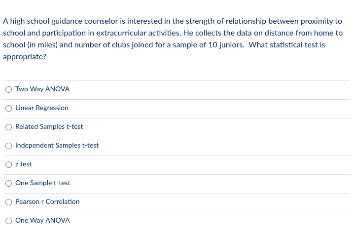 A high school guidance counselor is interested in the strength of relationship between proximity to
school and participation in extracurricular activities. He collects the data on distance from home to
school (in miles) and number of clubs joined for a sample of 10 juniors. What statistical test is
appropriate?
Two Way ANOVA
Linear Regression
Related Samples t-test
Independent Samples t-test
z test
One Sample t-test
Pearson r Correlation
One Way ANOVA
