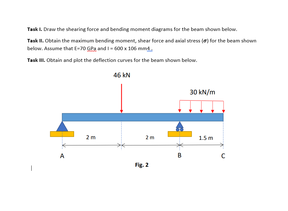 Task I. Draw the shearing force and bending moment diagrams for the beam shown below.
Task II. Obtain the maximum bending moment, shear force and axial stress (o) for the beam shown
below. Assume that E=70 GPa and I = 600 x 106 mm4.
Task III. Obtain and plot the deflection curves for the beam shown below.
46 kN
30 kN/m
2 m
2 m
1.5 m
A
В
Fig. 2
|

