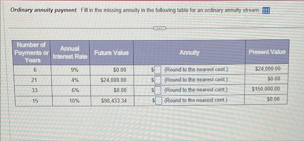 Ordinary annuity payment. Fill in the missing annuity in the following table for an ordinary annuity stream:
Number of
Payments or
Years
6
21
33
15
Annual
Interest Rate
9%
4%
6%
10%
Future Value
$0.00
$24,000.00
$0.00
$98,433.34
Annuity
(Round to the nearest cent.)
$ (Round to the nearest cent.)
$(Round to the nearest cent.)
(Round to the nearest cent.)
Present Value
$24,000.00
$0.00
$150,000.00
$0.00