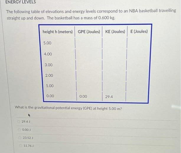 ENERGY LEVELS
The following table of elevations and energy levels correspond to an NBA basketball travelling
straight up and down. The basketball has a mass of 0.600 kg.
height h (meters) GPE (Joules) KE (Joules) E (Joules)
5.00
4.00
3.00
2.00
1.00
0.00
0.00
29.4
What is the gravitational potential energy (GPE) at height 5.00 m?
29.4 )
O 0.00 J
23.52 J
11.76 J
