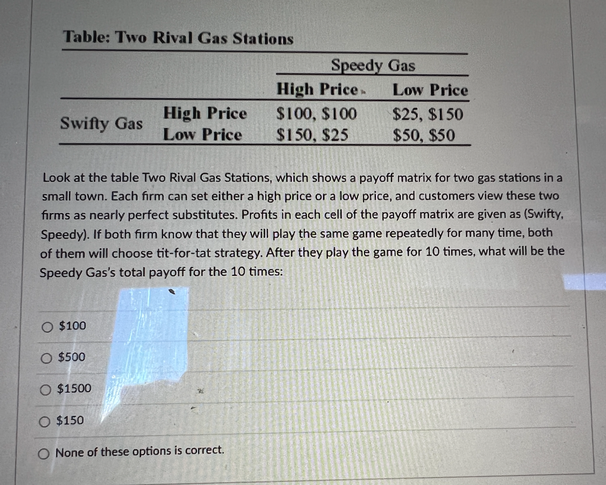 Table: Two Rival Gas Stations
Speedy Gas
High Price.
Low Price
$100, $100
$150, $25
High Price
$25, $150
Swifty Gas
Low Price
$50, $50
Look at the table Two Rival Gas Stations, which shows a payoff matrix for two gas stations in a
small town. Each firm can set either a high price or a low price, and customers view these two
firms as nearly perfect substitutes. Profits in each cell of the payoff matrix are given as (Swifty,
Speedy). If both firm know that they will play the same game repeatedly for many time, both
of them will choose tit-for-tat strategy. After they play the game for 10 times, what will be the
Speedy Gas's total payoff for the 10 times:
O $100
O $500
O $1500
O $150
O None of these options is correct.
