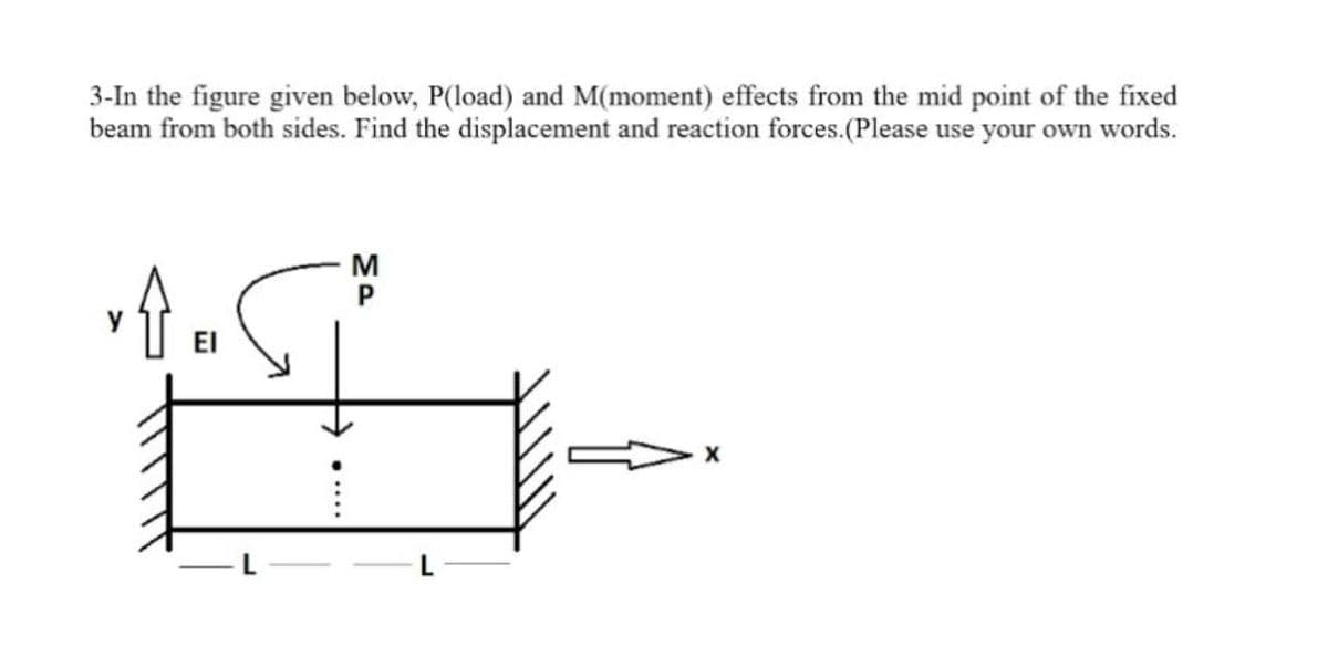 3-In the figure given below, P(load) and M(moment) effects from the mid point of the fixed
beam from both sides. Find the displacement and reaction forces.(Please use your own words.
M
