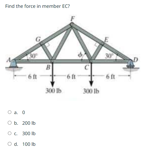 Find the force in member EC?
30º
6 ft
O a. 0
O b. 200 lb
O c. 300 lb
O d. 100 lb
B
300 lb
6 ft
300 lb
30°
6 ft
D