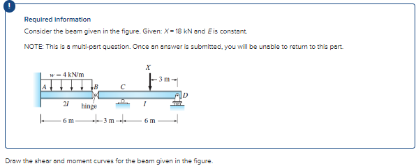 Required Information
Consider the beam given in the figure. Given: X= 18 kN and Eis constant.
NOTE: This is a multi-part question. Once an answer is submitted, you will be unable to return to this part.
A
w = 4 kN/m
21
hinge
- 6 m3 m
I
6 m
3 m-
Draw the shear and moment curves for the beam given in the figure.
