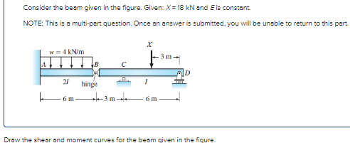 Consider the beam given in the figure. Given: X= 18 kN and Eis constant.
NOTE: This is a multi-part question. Once an answer is submitted, you will be unable to return to this part.
w = 4 kN/m
21
6 m
B
hinge
3 m.
C
1
6 m
-3m-
AD
Draw the shear and moment curves for the beam given in the figure.