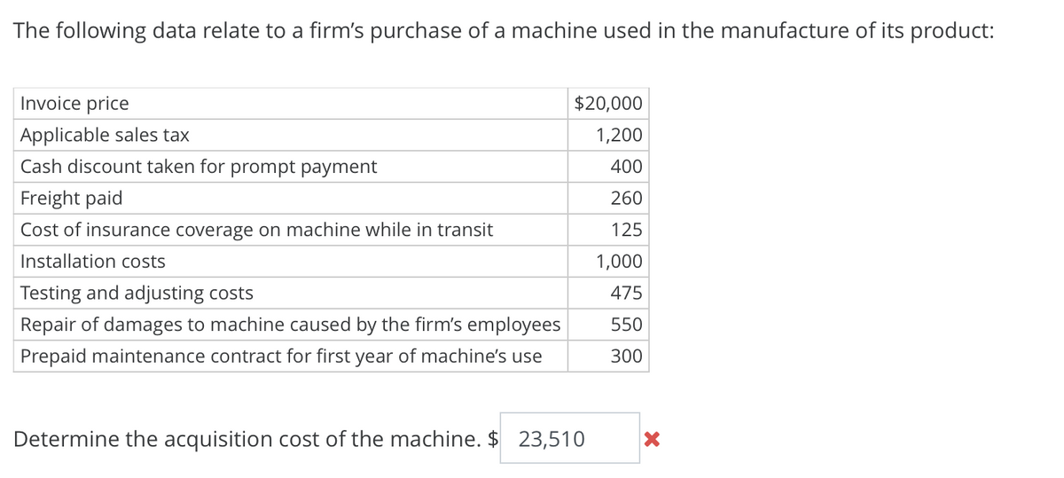 The following data relate to a firm's purchase of a machine used in the manufacture of its product:
Invoice price
$20,000
Applicable sales tax
Cash discount taken for prompt payment
1,200
400
Freight paid
260
Cost of insurance coverage on machine while in transit
125
Installation costs
1,000
Testing and adjusting costs
475
Repair of damages to machine caused by the firm's employees
550
Prepaid maintenance contract for first year of machine's use
300
Determine the acquisition cost of the machine. $ 23,510
