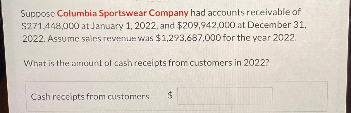 Suppose Columbia Sportswear Company had accounts receivable of
$271,448,000 at January 1, 2022, and $209,942,000 at December 31,
2022. Assume sales revenue was $1,293,687,000 for the year 2022.
What is the amount of cash receipts from customers in 2022?
Cash receipts from customers
$
SA