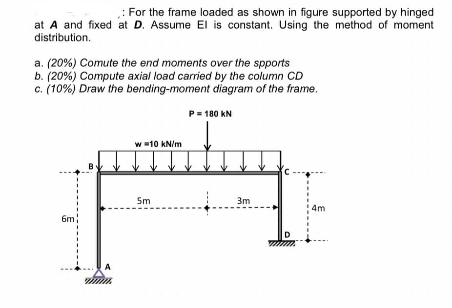 : For the frame loaded as shown in figure supported by hinged
at A and fixed at D. Assume El is constant. Using the method of moment
distribution.
a. (20%) Comute the end moments over the spports
b. (20%) Compute axial load carried by the column CD
c. (10%) Draw the bending-moment diagram of the frame.
6m
B
A
www.
w = 10 kN/m
5m
P = 180 KN
3m
C
D
4m