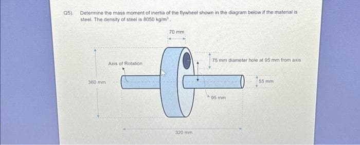 Q5). Determine the mass moment of inertia of the flywheel shown in the diagram below if the material is
steel. The density of steel is 8050 kg/m³.
360 mm
Axis of Rotation
70 mm
320 mm
75 mm diameter hole at 95 mm from axis
95 mm
55 mm