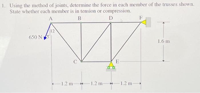 1. Using the method of joints, determine the force in each member of the trusses shown.
State whether each member is in tension or compression.
A
B
D
650 N
-1.2 m-
-1.2 m-
E
1.2 m-
F
1.6 m