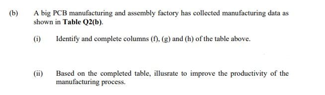 A big PCB manufacturing and assembly factory has collected manufacturing data as
shown in Table Q2(b).
(b)
(i)
Identify and complete columns (f), (g) and (h) of the table above.
(ii)
Based on the completed table, illusrate to improve the productivity of the
manufacturing process.
