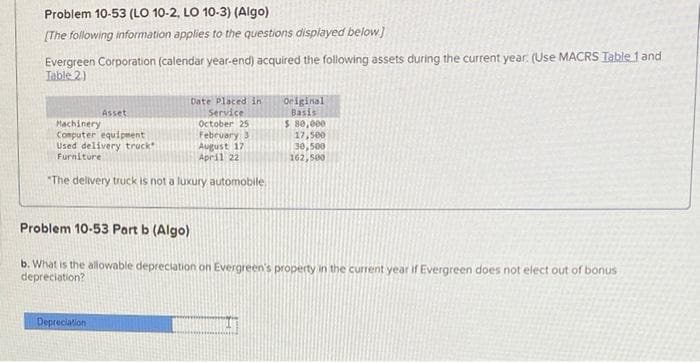 Problem 10-53 (LO 10-2, LO 10-3) (Algo)
[The following information applies to the questions displayed below]
Evergreen Corporation (calendar year-end) acquired the following assets during the current year: (Use MACRS Table 1 and
Table 2)
Date Placed in
Service
October 25
February 3
August 17
April 22
"The delivery truck is not a luxury automobile
Asset
Machinery
Computer equipment
Used delivery truck"
Furniture
Depreciation
Original
Basis
$ 80,000
17,500
30,500
162,500
Problem 10-53 Part b (Algo)
b. What is the allowable depreciation on Evergreen's property in the current year if Evergreen does not elect out of bonus
depreciation?