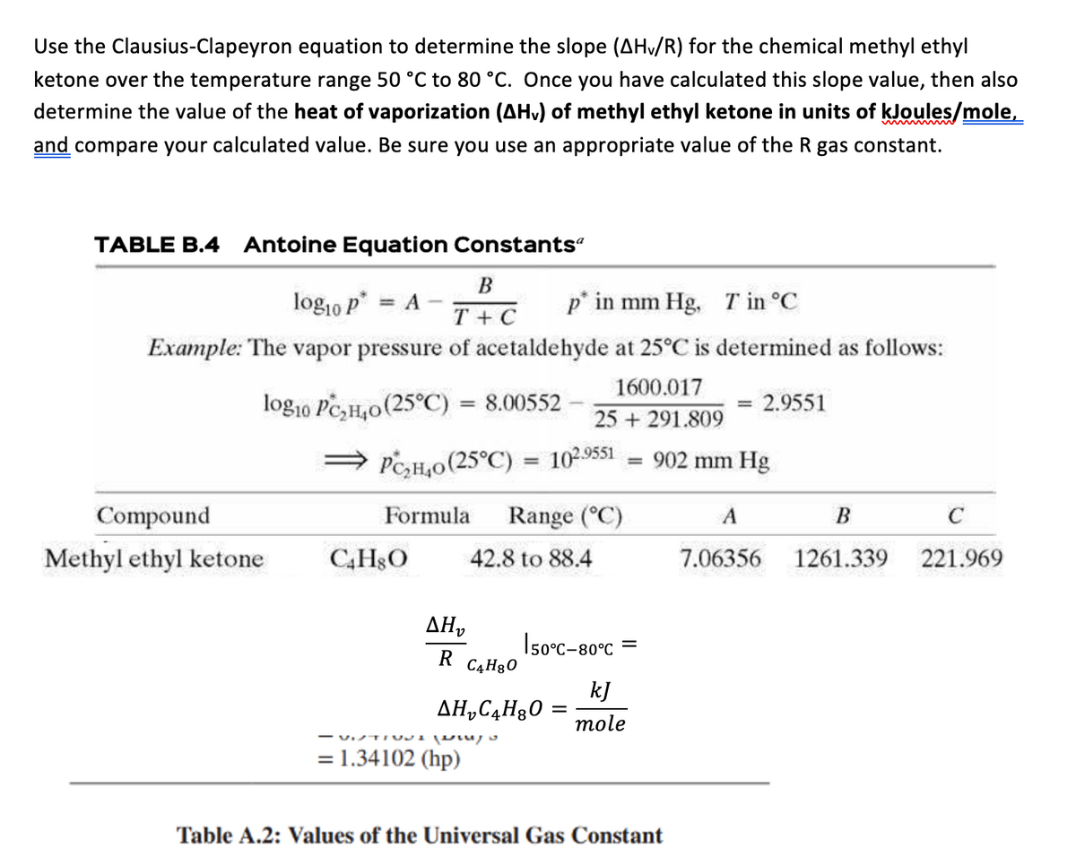 Use the Clausius-Clapeyron equation to determine the slope (AH/R) for the chemical methyl ethyl
ketone over the temperature range 50 °C to 80 °C. Once you have calculated this slope value, then also
determine the value of the heat of vaporization (AH,) of methyl ethyl ketone in units of kJoules/mole,
and compare your calculated value. Be sure you use an appropriate value of the R gas constant.
TABLE B.4 Antoine Equation Constantsª
B
log10 P* = A
p in mm Hg, T in °C
T+C
Example: The vapor pressure of acetaldehyde at 25°C is determined as follows:
log10 PC₂H₂0 (25°C) = 8.00552
1600.017
25 + 291.809
Compound
Methyl ethyl ketone
PC₂H4O (25°C) 102.9551
Formula Range (°C)
42.8 to 88.4
C4H8O
ΔΗ,
R
=
VISTINS
= 1.34102 (hp)
C4H8O
AH,C4HgO
150°C-80°C =
kJ
mole
=
= 902 mm Hg
= 2.9551
Table A.2: Values of the Universal Gas Constant
A
B
7.06356 1261.339 221.969