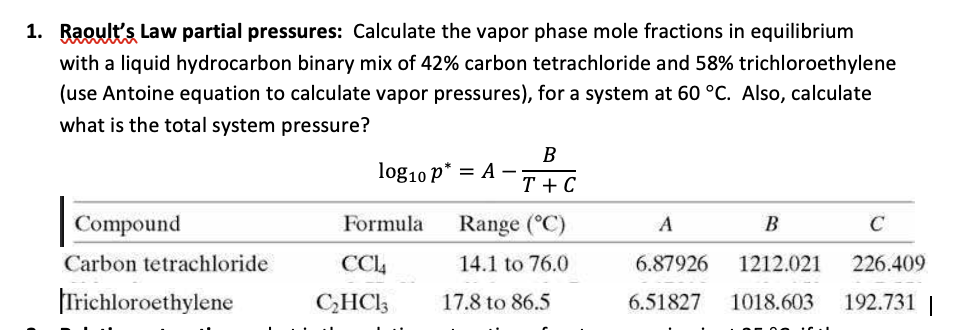 1. Raoult's Law partial pressures: Calculate the vapor phase mole fractions in equilibrium
with a liquid hydrocarbon binary mix of 42% carbon tetrachloride and 58% trichloroethylene
(use Antoine equation to calculate vapor pressures), for a system at 60 °C. Also, calculate
what is the total system pressure?
B
log10 p* = A -
T+C
Compound
Formula
Carbon tetrachloride
CCL
Range (°C)
14.1 to 76.0
A
B
C
Trichloroethylene
C₂HCl3
17.8 to 86.5
6.87926 1212.021 226.409
6.51827 1018.603 192.731|