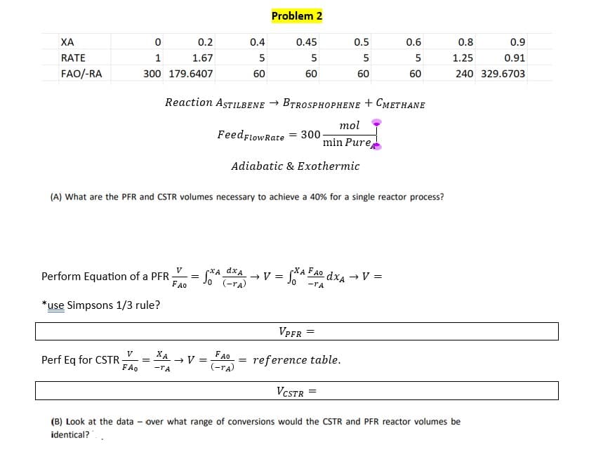XA
RATE
FAO/-RA
0
1
300
0.2
1.67
179.6407
Perform Equation of a PFR
*use Simpsons 1/3 rule?
Perf Eq for CSTR-
V
FAO
=
0.4
5
-xA dxA
(-TA)
60
Reaction ASTILBENE BTROSPHOPHENE + CMETHANE
mol
min Pure
Adiabatic & Exothermic
V
XA → V = FA0
FAo -TA
(-TA)
Problem 2
FeedFlow Rate = 300-
(A) What are the PFR and CSTR volumes necessary to achieve a 40% for a single reactor process?
=
0.45
5
60
0.5
5
60
→ V =
0.6
5
60
SXA
XA FAO dxA → V =
-TA
VPFR
reference table.
VCSTR =
(B) Look at the data over what range of conversions would the CSTR and PFR reactor volumes be
identical?
0.8
1.25
240 329.6703
0.9
0.91