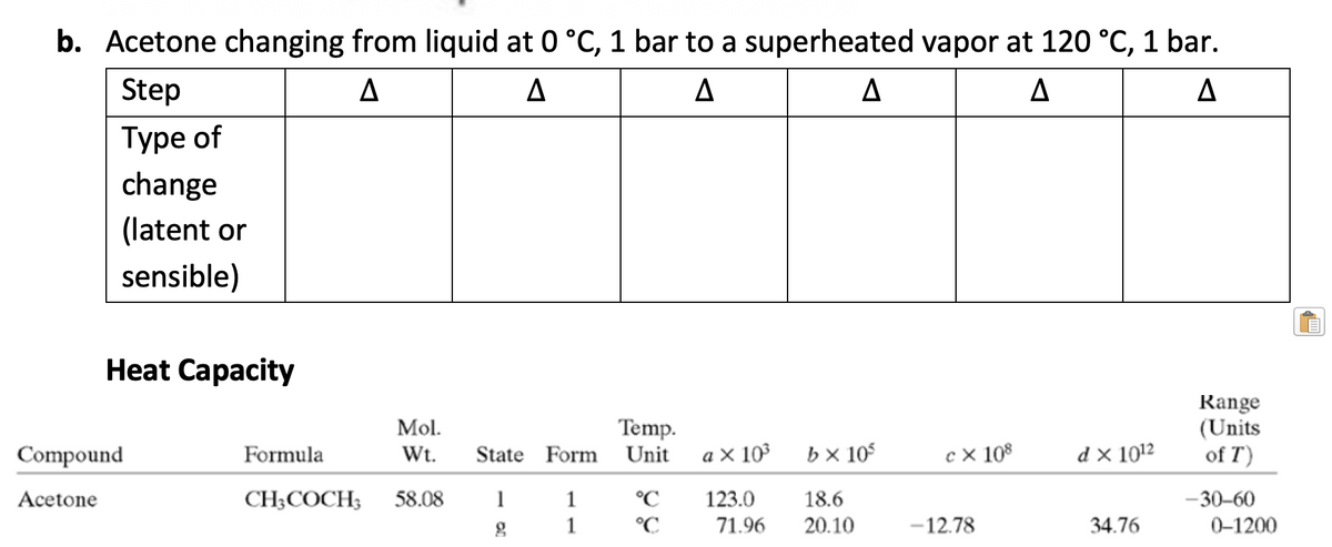 b. Acetone changing from liquid at 0 °C, 1 bar to a superheated vapor at 120 °C, 1 bar.
Step
Type of
change
(latent or
sensible)
Heat Capacity
Compound
Acetone
A
A
A
Δ
Δ
A
Range
Mol.
Temp.
(Units
Formula
Wt. State Form
Unit
a X 10³
b x 105
cx 108
d x 1012
of T)
CH3COCH3
58.08
1
1
°C
123.0
18.6
-30-60
g
1
°C
71.96
20.10
-12.78
34.76
0-1200