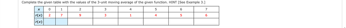 Complete the given table with the values of the 3-unit moving average of the given function. HINT [See Example 3.]
0
2
6
2
9
5
X
r(x)
r(x)
1
7
3
3
4
1
5
4
7
6