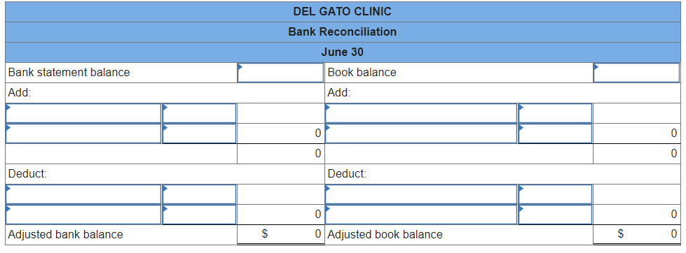 Bank statement balance
Add:
Deduct:
Adjusted bank balance
$
DEL GATO CLINIC
Bank Reconciliation
June 30
Book balance
Add:
0
0
Deduct:
0
0 Adjusted book balance
$
0
0
0
0