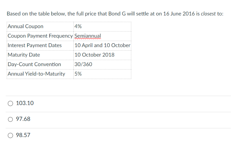 Based on the table below, the full price that Bond G will settle at on 16 June 2016 is closest to:
Annual Coupon
4%
Coupon Payment Frequency Semiannual
Interest Payment Dates
10 April and 10 October
Maturity Date
Day-Count Convention
10 October 2018
30/360
Annual Yield-to-Maturity
5%
103.10
97.68
98.57