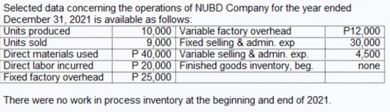 Selected data concerning the operations of NUBD Company for the year ended
December 31, 2021 is available as follows:
Units produced
Units sold
Direct materials used
Direct labor incurred
Fixed factory overhead
10,000 Variable factory overhead
9,000 Fixed selling & admin. exp
P 40,000 | Variable selling & admin. exp.
P 20,000 Finished goods inventory, beg.
P 25,000
P12,000
30,000
4,500
none
There were no work in process inventory at the beginning and end of 2021.
