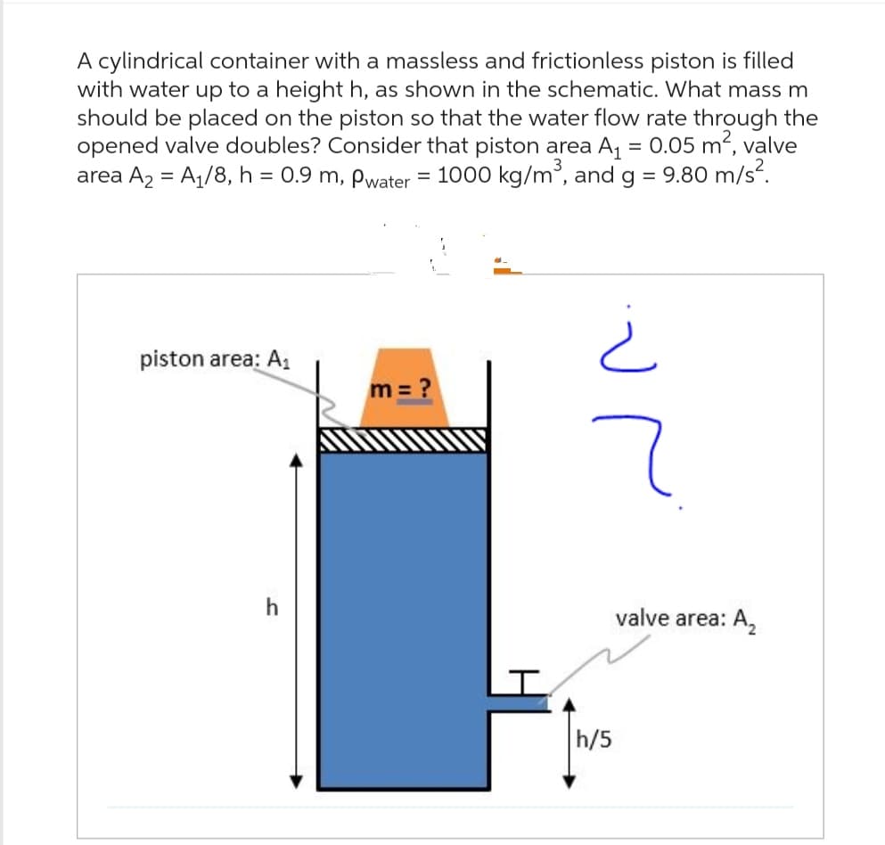 A cylindrical container with a massless and frictionless piston is filled
with water up to a height h, as shown in the schematic. What mass m
should be placed on the piston so that the water flow rate through the
opened valve doubles? Consider that piston area A₁ = 0.05 m², valve
area A₂ = A1/8, h = 0.9 m, Pwater = 1000 kg/m³, and g = 9.80 m/s².
piston area: A₁
m = ?
Т
h/5
valve area: A₂
