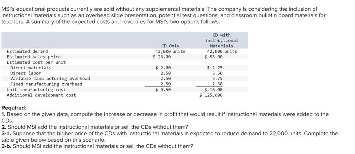 MSI's educational products currently are sold without any supplemental materials. The company is considering the inclusion of
instructional materials such as an overhead slide presentation, potential test questions, and classroom bulletin board materials for
teachers. A summary of the expected costs and revenues for MSI's two options follows:
Estimated demand
Estimated sales price
Estimated cost per unit
Direct materials
Direct labor
Variable manufacturing overhead
Fixed manufacturing overhead
Unit manufacturing cost
Additional development cost
CD Only
42,000 units
$26.00
$ 2.00
2.50
2.50
2.50
$9.50
CD with
Instructional
Materials
42,000 units
$53.00
$ 2.25
5.50
5.75
2.50
$16.00
$ 125,000
Required:
1. Based on the given data, compute the increase or decrease in profit that would result if instructional materials were added to the
CDs.
2. Should MSI add the instructional materials or sell the CDs without them?
3-a. Suppose that the higher price of the CDs with instructional materials is expected to reduce demand to 22,000 units. Complete the
table given below based on this scenario.
3-b. Should MSI add the instructional materials or sell the CDs without them?