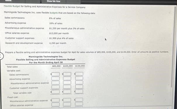 Show Me How
Flexible Budget for Selling and Administrative Expenses for a Service Company
Morningside Technologies Inc. uses flexible budgets that are based on the following data:
Sales commissions
Advertising expense
Miscellaneous administrative expense
Office salaries expense
Customer support expenses
Research and development expense
ebook
Total sales
Variable cost
Prepare a flexible selling and administrative expenses budget for April for sales volumes of $85,000, $105,000, and $130,000. Enter all amounts as positive numbers.
Morningside Technologies Inc.
Flexible Selling and Administrative Expenses Budget
For the Month Ending April 30
Sales commissions
Advertising expense
Miscellaneous administrative expense
Customer support expenses
Total variable cost
8% of sales
18% of sales
Fixed cost:
Miscellaneous administrative expense
Office salanes expense
$1,350 per month plus 3% of sales
$13,000 per month
$1,900 plus 4% of sales
4,250 per month
$85,000 $105,000 $130,000
100