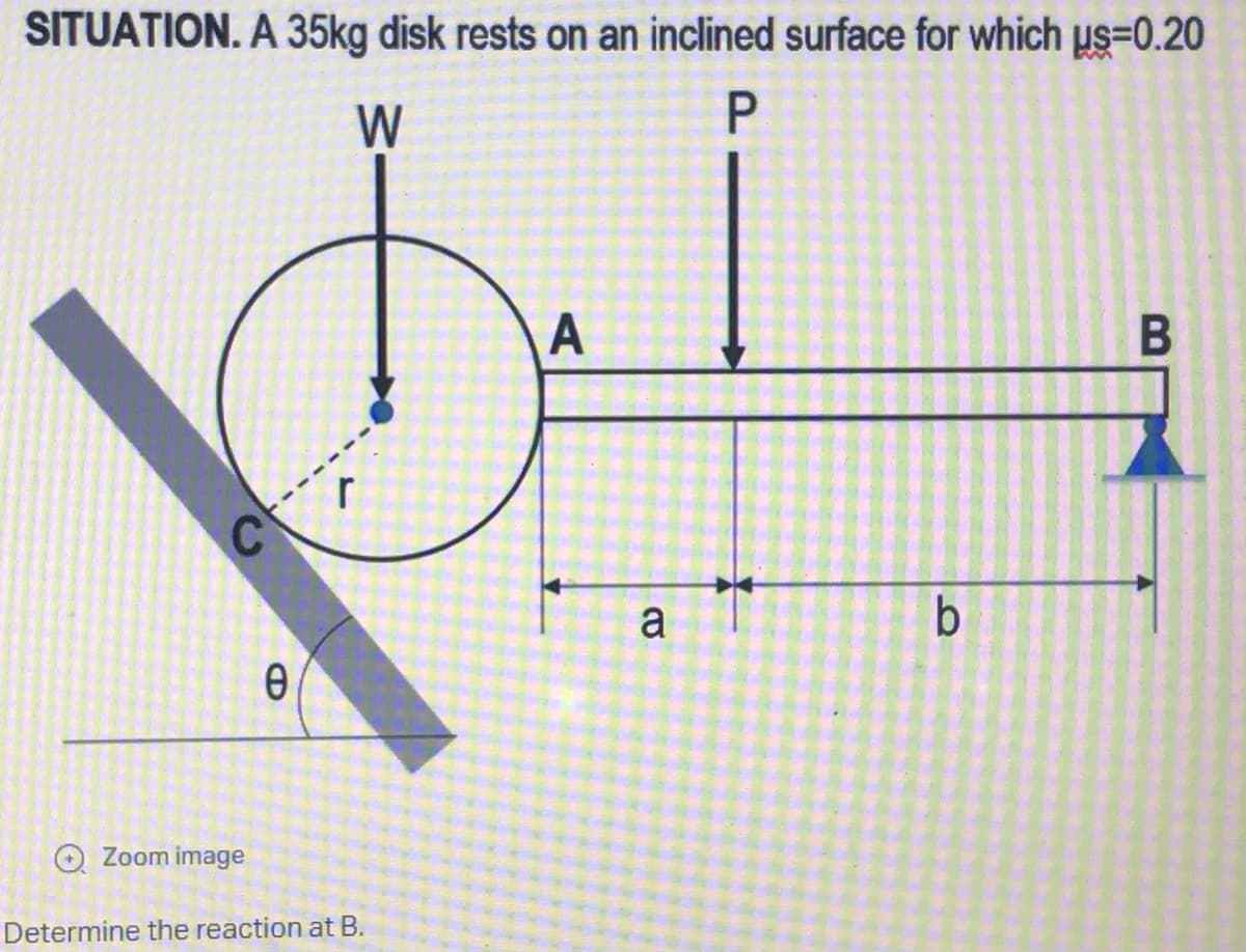 SITUATION. A 35kg disk rests on an inclined surface for which us=0.20
W
P
A
B
C
0
Zoom image
Determine the reaction at B.
a
b