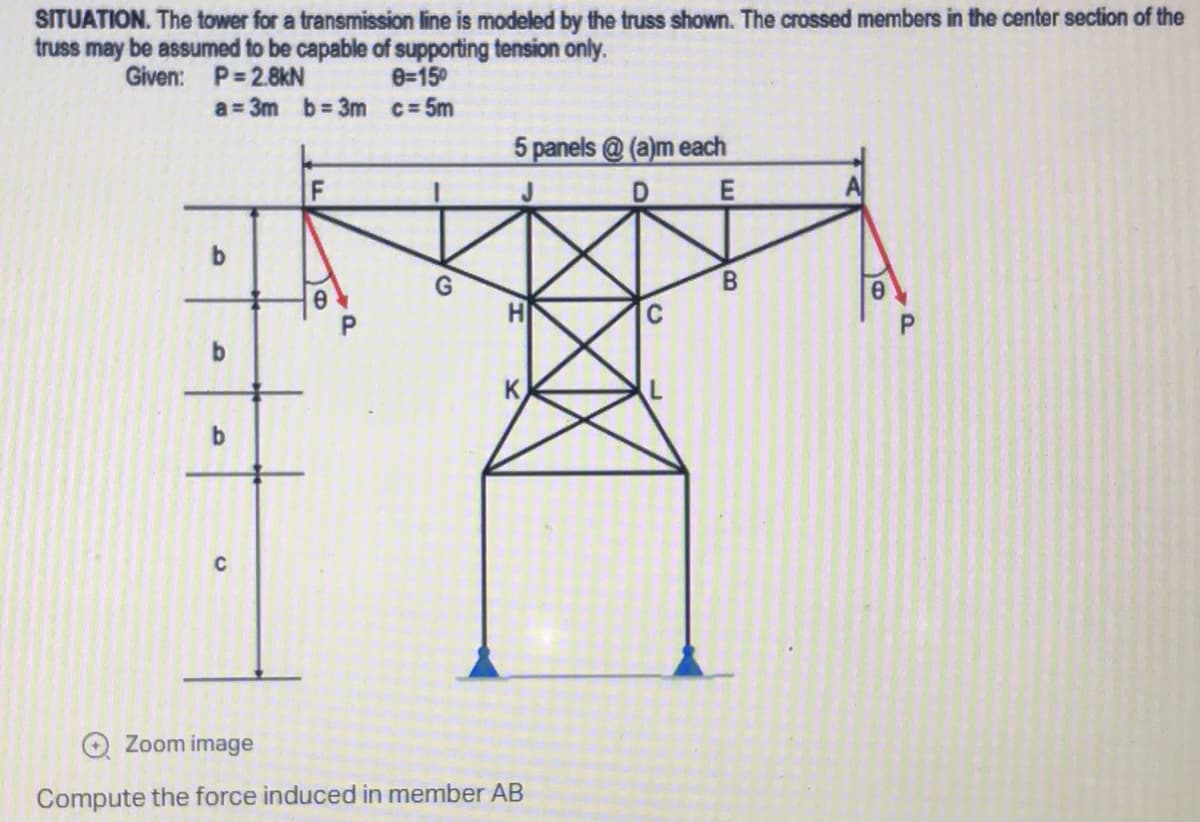 SITUATION. The tower for a transmission line is modeled by the truss shown. The crossed members in the center section of the
truss may be assumed to be capable of supporting tension only.
Given:
P=2.8kN
0=15⁰
a=3m b=3m c = 5m
5 panels@(a)m each
F
E
b
B
b
b
P
G
C
Zoom image
Compute the force induced in member AB