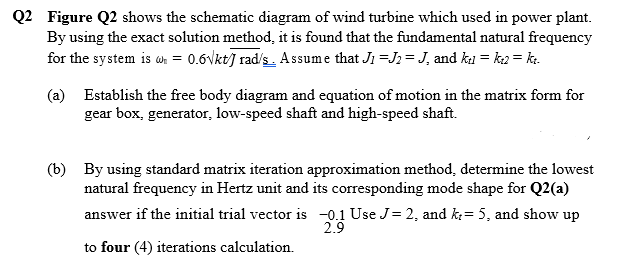 Q2 Figure Q2 shows the schematic diagram of wind turbine which used in power plant.
By using the exact solution method, it is found that the fundamental natural frequency
for the system is wh = 0.6Vkt] rad/s. Assume that Ji =J2 = J, and ki = k2 = k.
(a) Establish the free body diagram and equation of motion in the matrix form for
gear box, generator, low-speed shaft and high-speed shaft.
(b) By using standard matrix iteration approximation method, determine the lowest
natural frequency in Hertz unit and its corresponding mode shape for Q2(a)
answer if the initial trial vector is -0.1 Use J= 2, and k:= 5, and show up
2.9
to four (4) iterations calculation.
