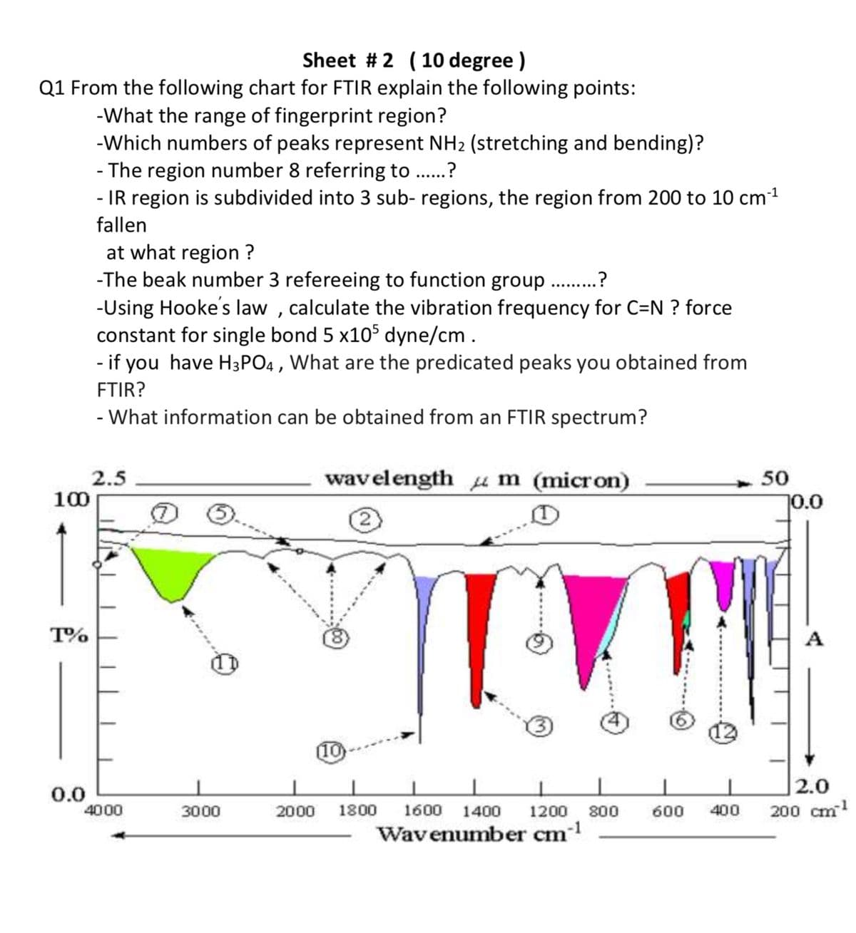 Sheet #2 (10 degree)
Q1 From the following chart for FTIR explain the following points:
-What the range of fingerprint region?
-Which numbers of peaks represent NH2 (stretching and bending)?
- The region number 8 referring to ......?
-1
- IR region is subdivided into 3 sub- regions, the region from 200 to 10 cm³¹
fallen
at what region?
-The beak number 3 refereeing to function group .........?
-Using Hooke's law, calculate the vibration frequency for C=N ? force
constant for single bond 5 x105 dyne/cm.
- if you have H3PO4, What are the predicated peaks you obtained from
FTIR?
- What information can be obtained from an FTIR spectrum?
2.5
100
T%
wavelength μm (micron)
50
10.0
10
A
0.0
4000
3000
2000
1800 1600 1400 1200
800
600 400
2.0
200 cm²¹
Wavenumber cm*¹