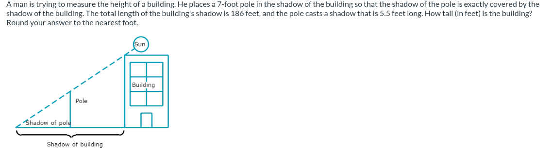 A man is trying to measure the height of a building. He places a 7-foot pole in the shadow of the building so that the shadow of the pole is exactly covered by the
shadow of the building. The total length of the building's shadow is 186 feet, and the pole casts a shadow that is 5.5 feet long. How tall (in feet) is the building?
Round your answer to the nearest foot.
Shadow of pole
Pole
Shadow of building
Sun
Building