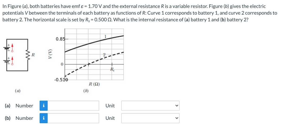 In Figure (a), both batteries have emf ɛ = 1.70 V and the external resistance R is a variable resistor. Figure (b) gives the electric
potentials V between the terminals of each battery as functions of R: Curve 1 corresponds to battery 1, and curve 2 corresponds to
battery 2. The horizontal scale is set by Rg = 0.500 N. What is the internal resistance of (a) battery 1 and (b) battery 2?
0.85
-0.510
R (2)
(a)
(b)
(a) Number
Unit
(b) Number
i
Unit
