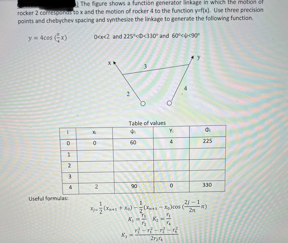 The figure shows a function generator linkage in which the motion of
rocker 2 corresponds to x and the motion of rocker 4 to the function y=f(x). Use three precision
points and chebychev spacing and synthesize the linkage to generate the following function.
y = 4cos (-x)
0<x<2 and 225°<0<330° and 60°<µ<90°
y
X
Table of values
i
Xi
Yi
60
4
225
1
3
4
2
330
Useful formulas:
1
2j –
저-2(xn+1 + xo)-(-X0)cos (-11
(Xn+1 + Xo)
(Xn+1 – Xo)cos
2
2n
K1
r2
r4
r? – rỉ – rị – rị
K3 =
.2
-
2r,r4
||
3.
90
