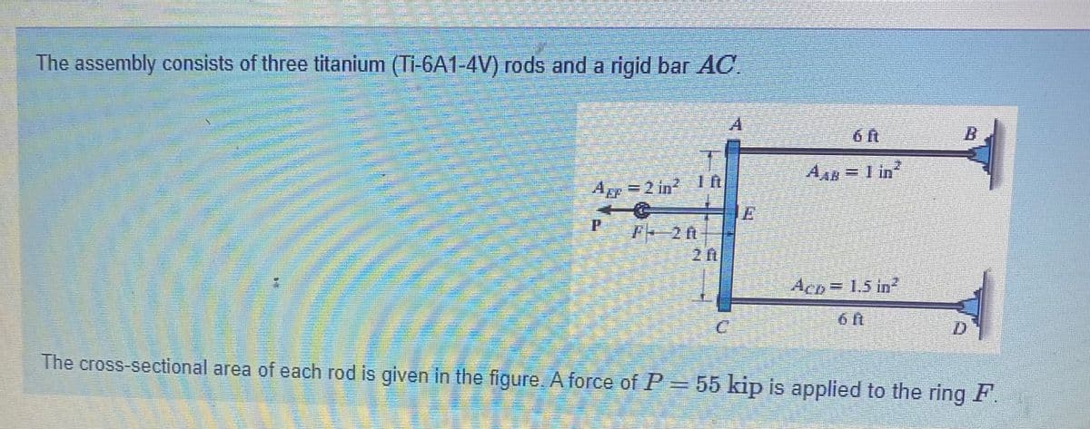 The assembly consists of three titanium (Ti-6A1-4V) rods and a rigid bar AO.
ft
AAR 1 in
A=2 in? IA
P.
F 2n
AcD= 1,5 in
6 ft
The cross-sectional area of each rod is given in the figure. A force of P 55 kip is applied to the ring F.

