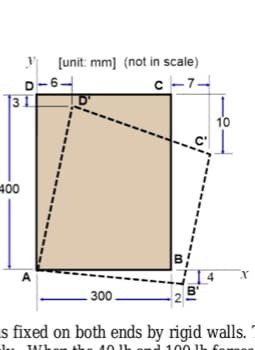 Y [unit: mm] (not in scale)
D.
– 6 –
c-7-
|31
10
400
. 300 –
B'
2
s fixed on both ends by rigid walls.
1.
100 lh
