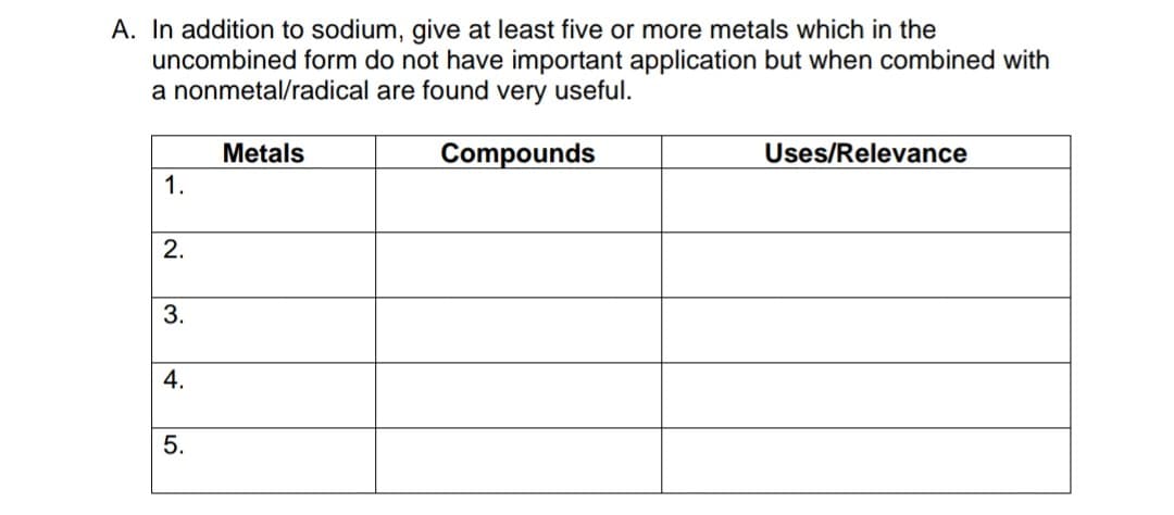 A. In addition to sodium, give at least five or more metals which in the
uncombined form do not have important application but when combined with
a nonmetal/radical are found very useful.
Metals
Compounds
Uses/Relevance
1.
2.
3.
5.
4.
