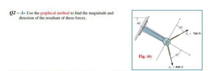 Q2-A- Use the graphical method to find the magnitude and
direction of the resultant of these forces.
Fig. (6)
F-500 N
= 700 N