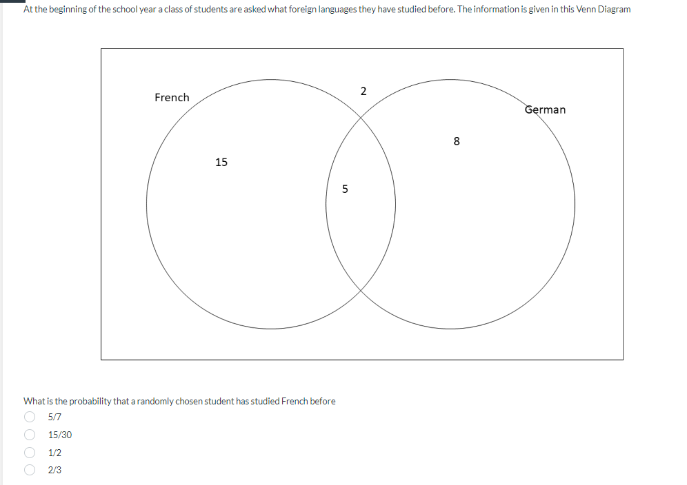 At the beginning of the school year a class of students are asked what foreign languages they have studied before. The information is given in this Venn Diagram
2
French
German
8
15
What is the probability that a randomly chosen student has studied French before
5/7
15/30
1/2
2/3
