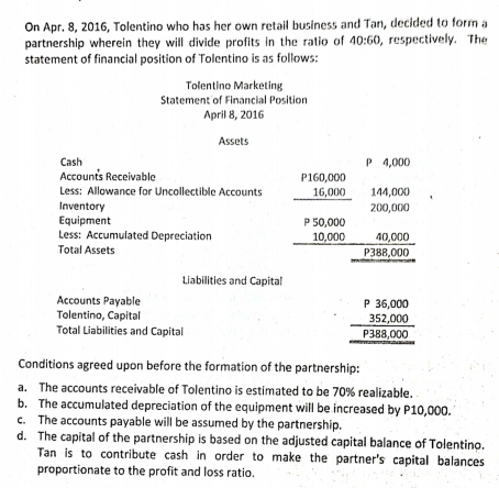 On Apr. 8, 2016, Tolentino who has her own retail business and Tan, decided to form a
partnership wherein they will divide profits in the ratio of 40:60, respectively. The
statement of financial position of Tolentino is as follows:
Tolentino Marketing
Statement of Financial Position
April 8, 2016
Assets
Cash
P 4,000
Accounts Receivable
P160,000
16,000
Less: Allowance for Uncollectible Accounts
144,000
Inventory
Equipment
Less: Accumulated Depreciation
Total Assets
200,000
P 50,000
10,000
40,000
P388,000
Liabilities and Capital
Accounts Payable
Tolentino, Capital
Total Liabilities and Capital
P 36,000
352,000
P388,000
Conditions agreed upon before the formation of the partnership:
a. The accounts receivable of Tolentino is estimated to be 70% realizable.
b. The accumulated depreciation of the equipment will be increased by P10,000.
c. The accounts payable will be assumed by the partnership.
d. The capital of the partnership is based on the adjusted capital balance of Tolentino.
Tan is to contribute cash in order to make the partner's capital balances
proportionate to the profit and loss ratio.
