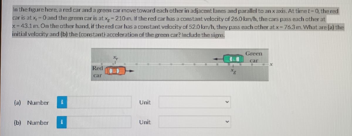In the figure here, a red car and a green car move toward each other in adjacent lanes and parallel to an x axis. At timet= 0, the red
car is at x, - 0 and the green car is at x, = 210 m. If the red car has a constant velocity of 26.0 km/h, the cars pass each other at
x = 43.1 m. On the other hand, if the red car has a constant velocity of 52.0 km/h, they pass each other at x=76.3 m. What are (a) the
initial velocity and (b) the (constant) acceleration of the green car? Include the signs.
Green
Red
car
(a) Nurmber
Unit
(b) Number
Unit
