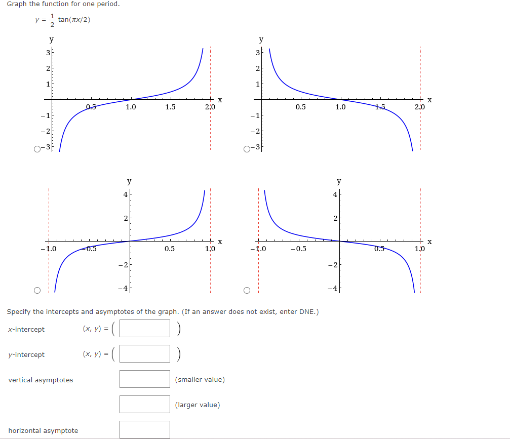 Graph the function for one period.
=tan(+x/2)
R
0.5
1.0
1.5
y
y-intercept
1.0
vertical asymptotes
horizontal asymptote
Specify the intercepts and asymptotes of the graph. (If an answer does not exist, enter DNE.)
x-intercept
(x, y) =
(x, y) =
X
2.0
y
KH
0.5
1,0
1.0
-0.5
0.5
(smaller value)
(larger value)
1.0
y
4
2
1.5
0.5
2.0
1,0
X
X