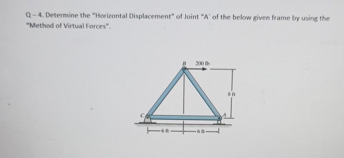 Q-4. Determine the "Horizontal Displacement" of Joint "A of the below given frame by using the
"Method of Virtual Forces".
6 ft
B
200 lb
-6 ft-
8 ft