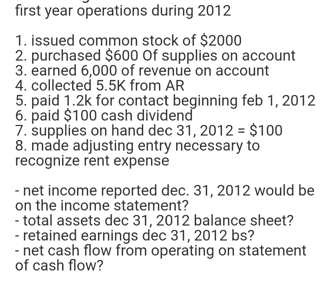 first year
operations during 2012
1. issued common stock of $2000
2. purchased $600 Of supplies on account
3. earned 6,000 of revenue on account
4. collected 5.5K from AR
5. paid 1.2k for contact beginning feb 1, 2012
6. paid $100 cash dividend
7. supplies on hand dec 31, 2012: $100
8. made adjusting entry necessary to
recognize rent expense
- net income reported dec. 31, 2012 would be
on the income statement?
- total assets dec 31, 2012 balance sheet?
- retained earnings dec 31, 2012 bs?
- net cash flow from operating on statement
of cash flow?